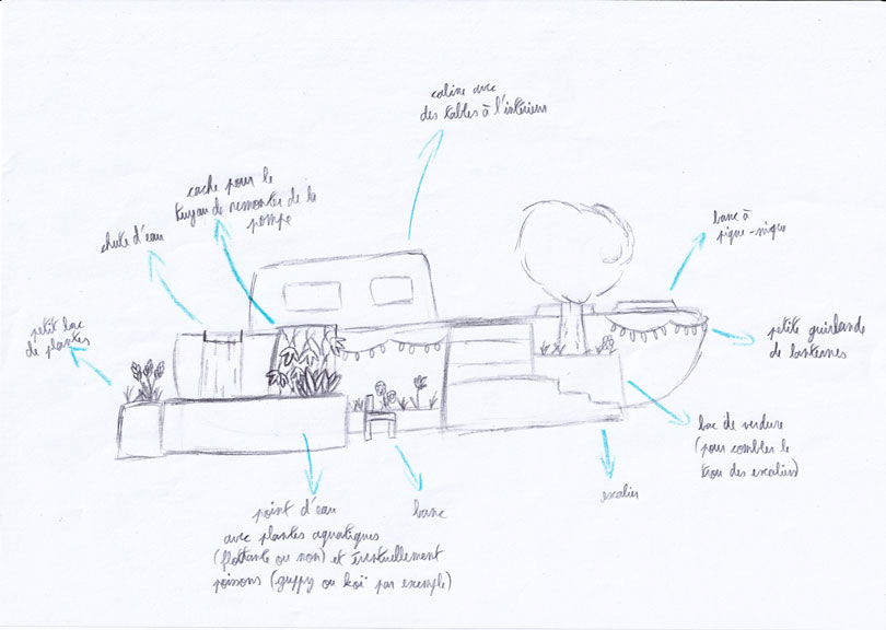 croquis papier de ce que donnerait le bateau, avec chaque élément nommé