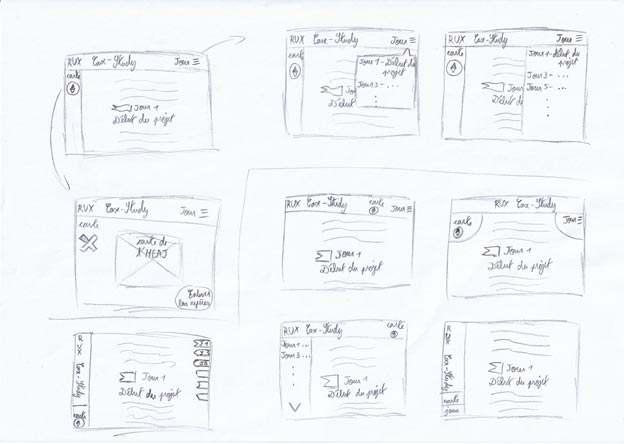 wireframes dessinés sur papier; chaque petit rectangle représentant une version de l'écran